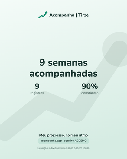 Exemplo de cartão de progresso no formato quadrado