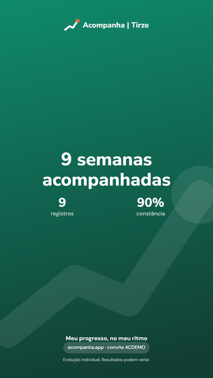 Exemplo de cartão de progresso no formato vertical